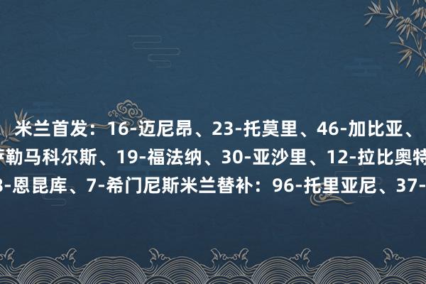 米兰首发：16-迈尼昂、23-托莫里、46-加比亚、31-帕夫洛维奇、56-萨勒马科尔斯、19-福法纳、30-亚沙里、12-拉比奥特、33-巴尔泰萨吉、18-恩昆库、7-希门尼斯米兰替补：96-托里亚尼、37-皮塔雷拉、24-阿特卡梅、10-莱奥、25-巴伦泰因、5-德温特、2-埃斯图皮尼安、9-菲尔克鲁格、8-奇克、14-莫德里奇、27-奥多古、11-普利西奇、4-里奇、45-萨尔多、34-弗拉基米罗夫卡利亚里首发：1-卡普里莱、15-胡安·罗德里格斯、26-米纳、32-泽·佩德罗、33-奥伯特、14-戴奥拉、10-盖塔诺、8-阿多博、28-扎帕、29-博雷利、94-S·埃斯波西托卡利亚里替补：24-乔奇、37-特雷皮、22-多塞纳、17-费利奇、4-马都泰利、31-保罗·门迪、2-帕莱斯特拉、18-拉特林克、12-谢里、25-苏勒曼、36-尼古拉·格兰杜、41-A·鲁索、38-苏列夫、19-贝洛蒂、20-阿尔瓦拉辛【赛前信息】    体育录像/图片